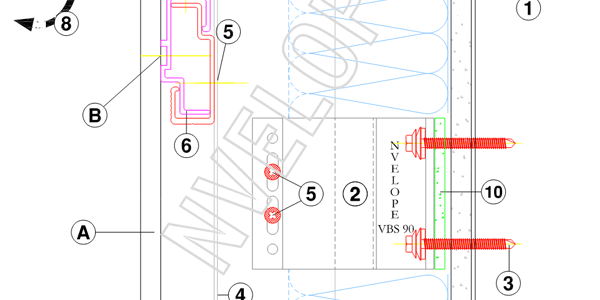 NV3 Systems