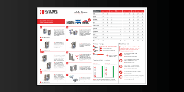 Support Installer Guide