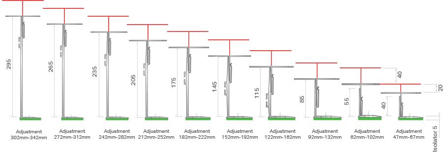 Vertical range of adjustment